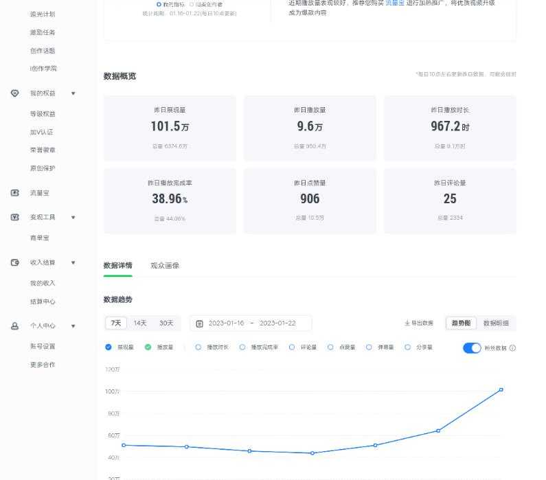 图片[3]-爱奇艺号视频发布，每天只需花几分钟即可发布视频，简单操作收入过万【教程+涨粉攻略】-水母智库