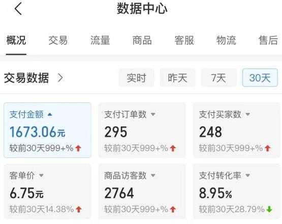 图片[2]-黄岛主拼多多无版权小网课虚拟玩法，单天变现100-200，全程复盘大解析！-水母智库