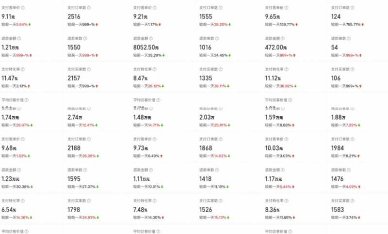 图片[6]-外面卖2980的拼多多原神虚拟帐号项目：卖原神游戏号5天赚了2万-水母智库