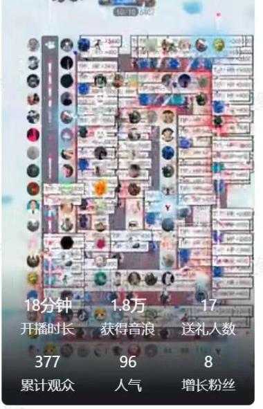 图片[2]-外面收费1980的抖音互动塔防直播项目，支持抖音【云软件+详细教程】-水母智库