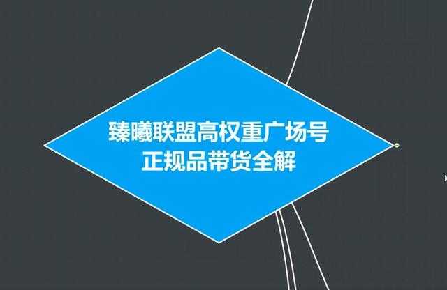 臻曦联盟抖音高权重广场号无人直播正规品带货全解-水母智库