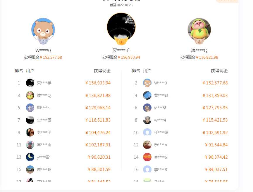 图片[2]-最近很火的店铺标注信息差项目，号称日赚300+(项目网站+详细教程)-水母智库