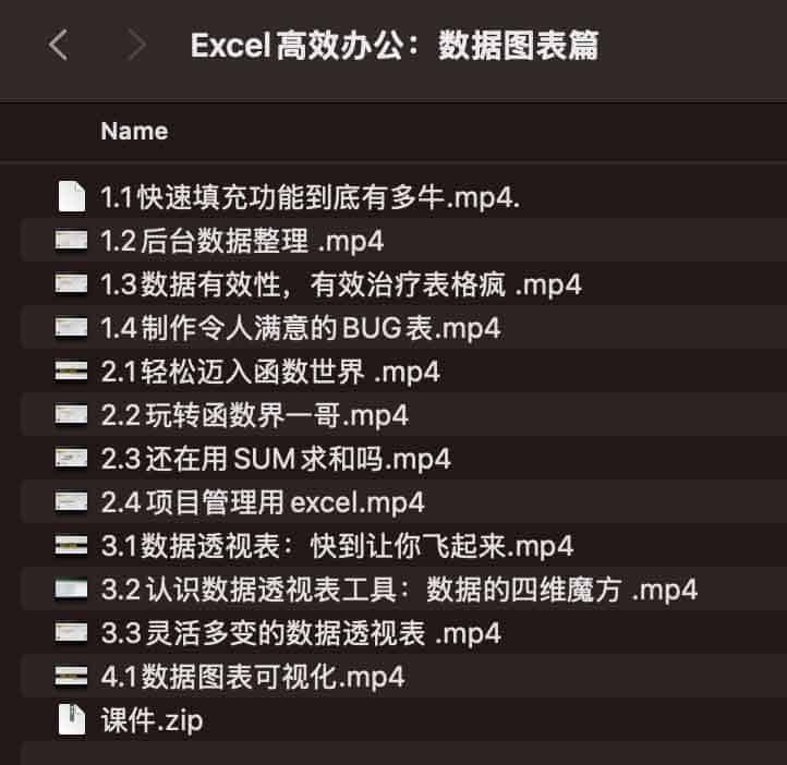 Excel高效办公：数据图表篇-水母智库