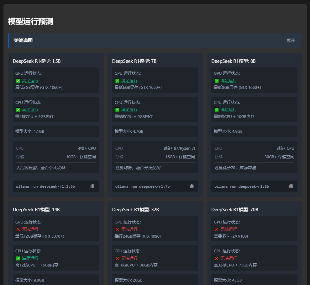 图片[2]-DeepSeek 模型兼容性检测工具：Tool ThinkInAI-水母智库