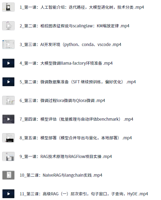 图片[2]-AI大模型应用开发模型训练落地-水母智库