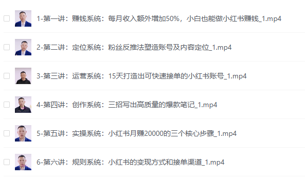 图片[1]-金牌导师教你运营小红书，0基础进阶赚钱博主训练课-水母智库