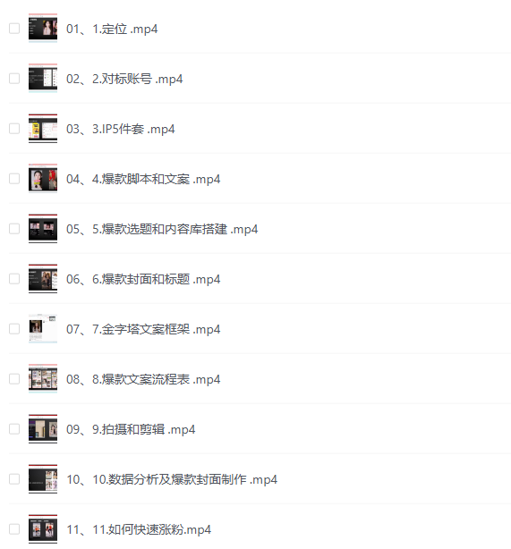 图片[2]-小红书商业IP变现私教，手把手教会你从0-1制作短视频到变现的全过程-水母智库