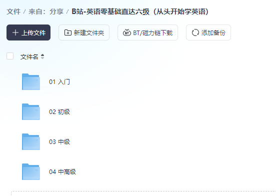 图片[2]-英语零基础直达六级（从头开始学英语）-水母智库