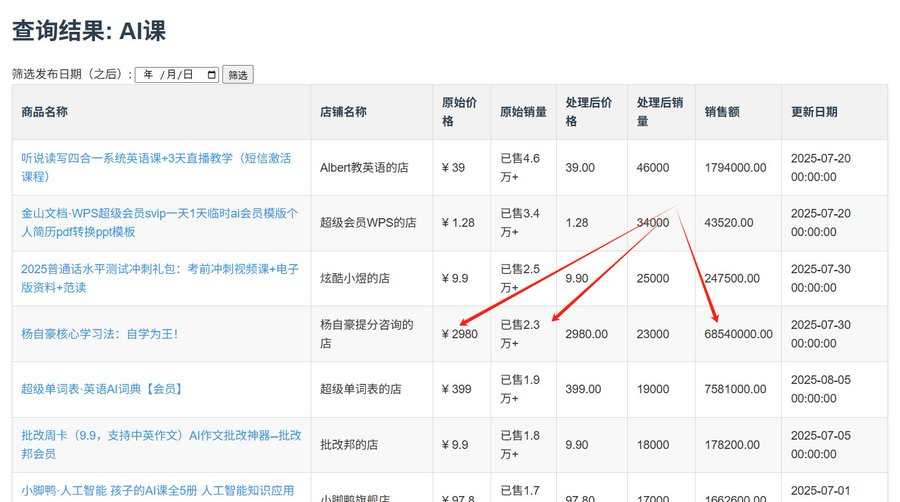 图片[1]-杨自豪高效学习课程合集-水母智库